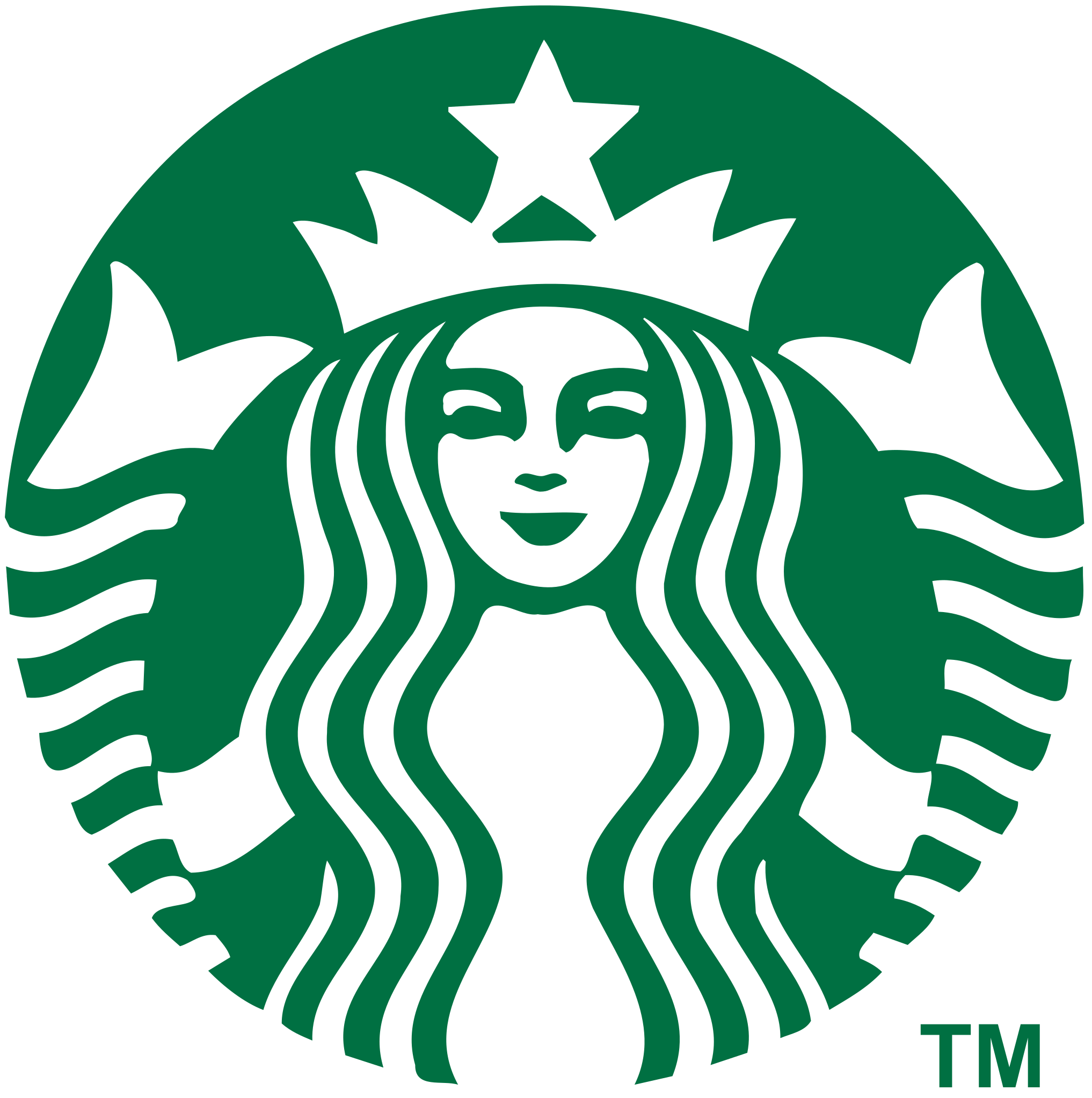 Starbucks Corporation